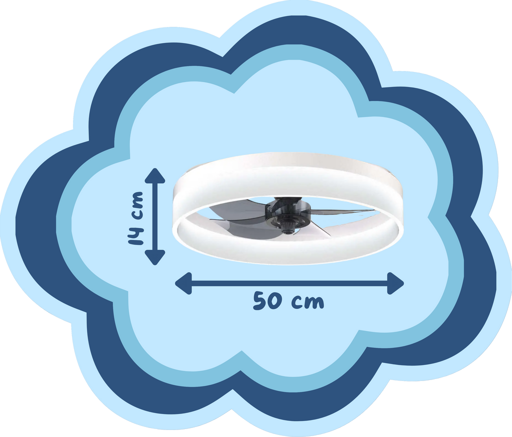 Éclairage LED ventilateur plafonnier Turbine dimensions