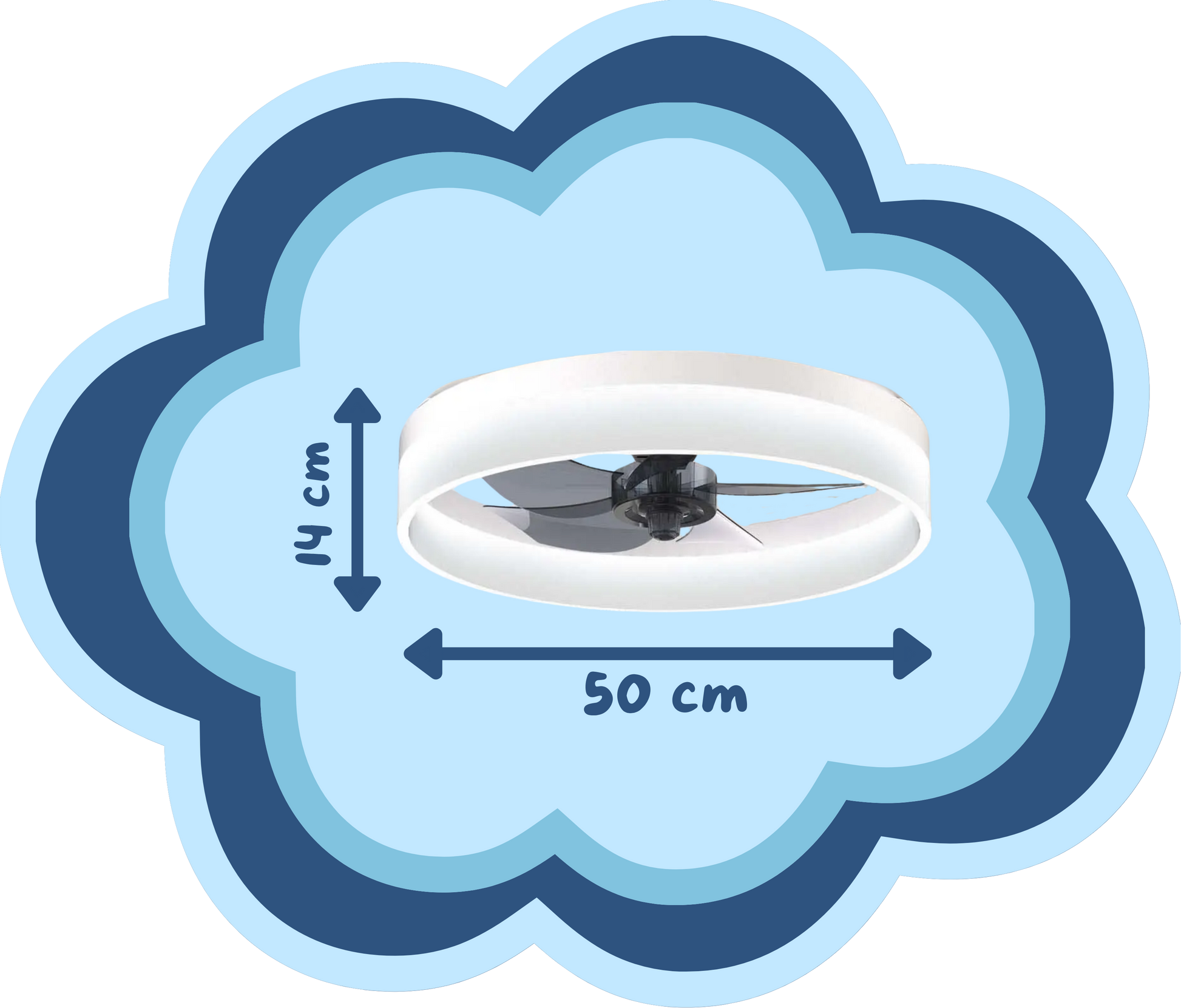 Éclairage LED ventilateur plafonnier Turbine dimensions